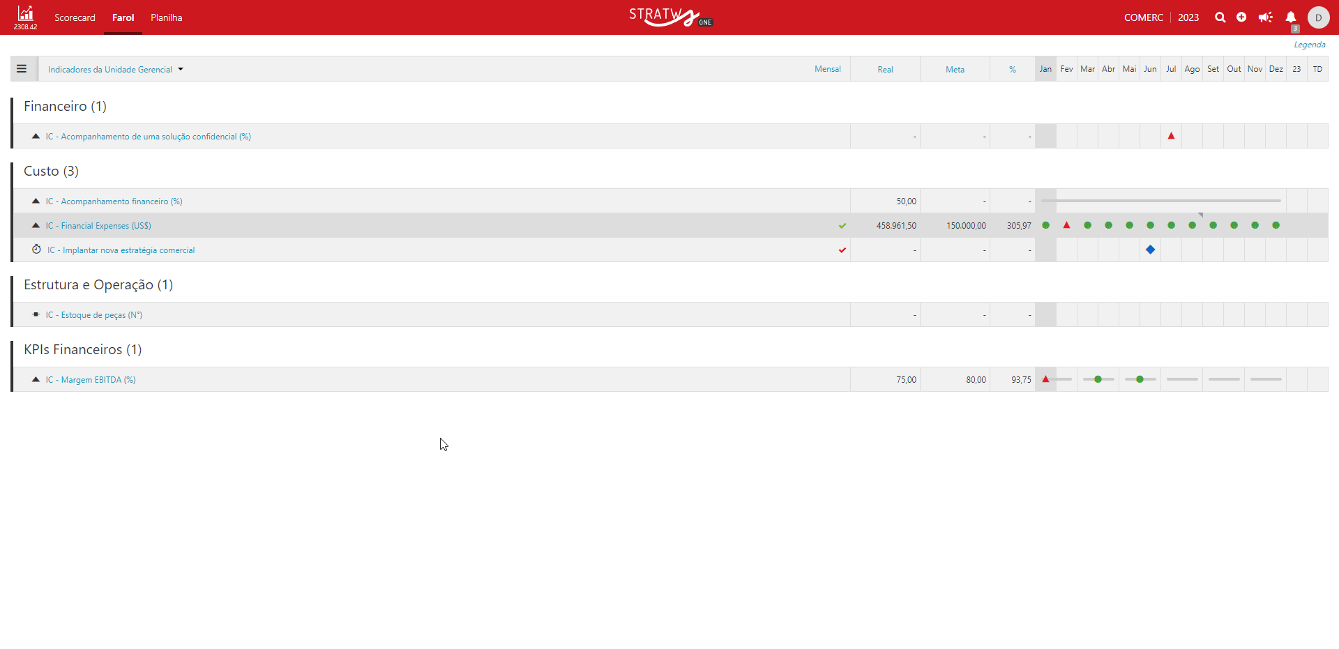acessando aba projetos.gif