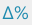 I_cone_variac_a_o_percentual_.png