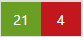 detalhe_resumo_solu__o.PNG