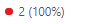 projetos_atrasados.PNG
