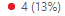 resumo_solu__es.PNG