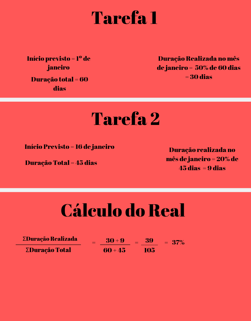 c_lculo_do_Real_2.png